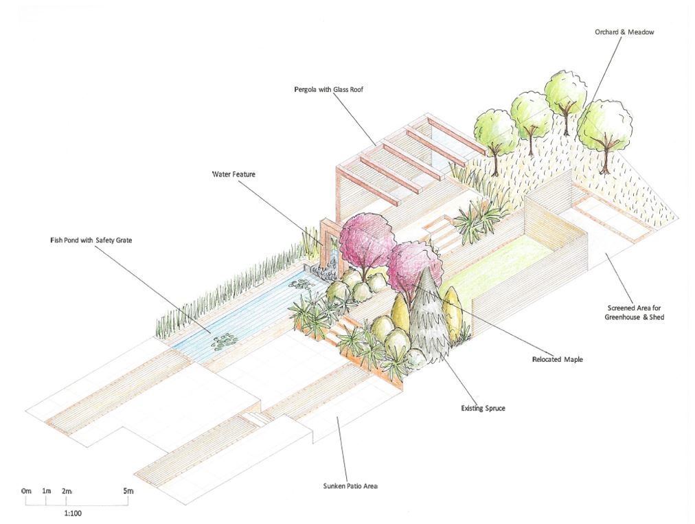 NDA Diploma Garden Design - Mark Frampton