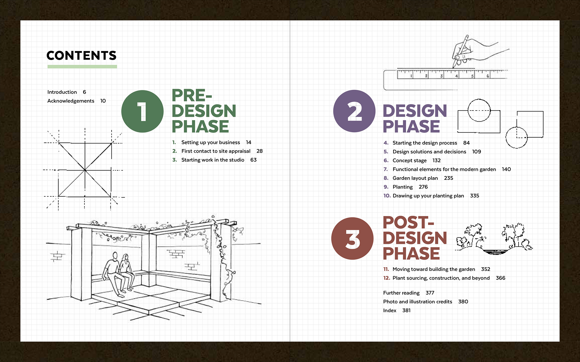 The Essential Garden Design Workbook Blog 3