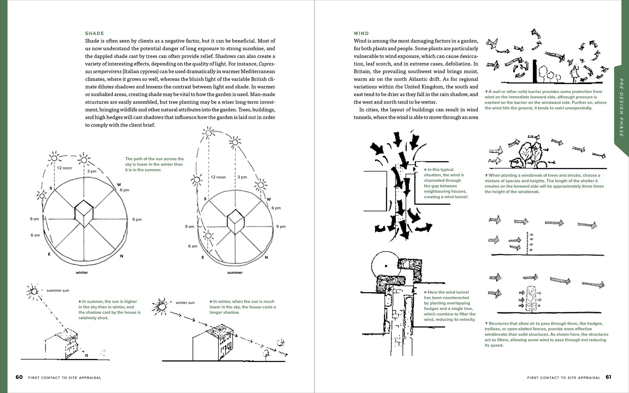 The Essential Garden Design Workbook Blog 5