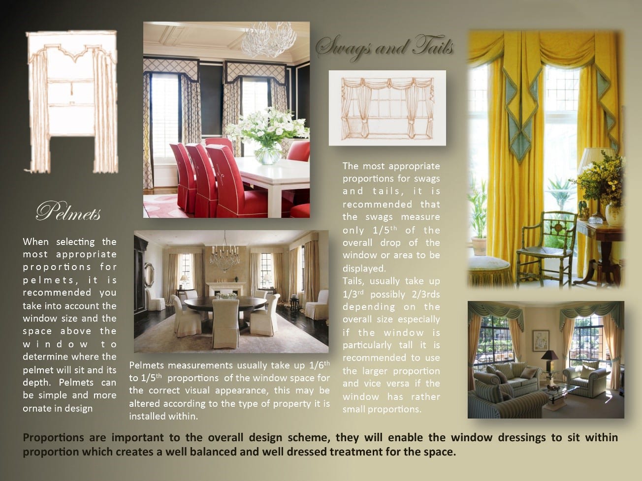 interior design board curtains, pelmets, swags and tails