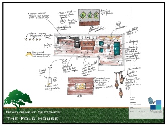 Fold-House-development-1