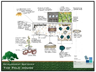 Fold-House-development-2