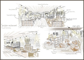 National Design Academy BA Interior Design Development 22