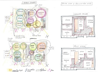 National Design Academy BA Interior Design Development 30