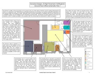 National Design Academy BA Interior Design Development 26