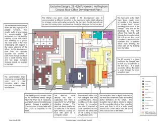 National Design Academy BA Interior Design Development 25