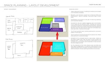 National Design Academy BA Interior Design Development 27