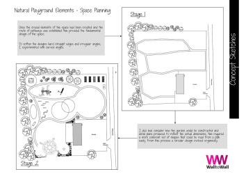 National Design Academy BA Outdoor Living Design Development 16