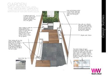 National Design Academy BA Outdoor Living Design Development 10