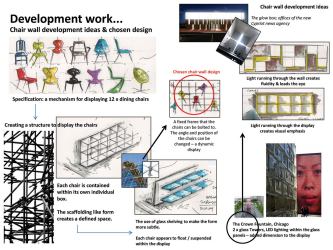 National Design Academy BA Retail Design Development 33