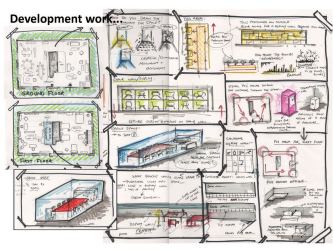 National Design Academy BA Retail Design Development 32