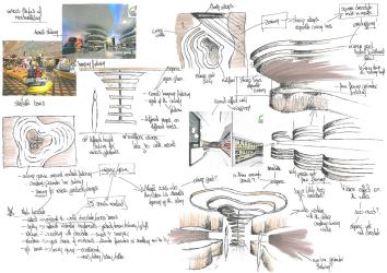 National Design Academy BA Retail Design Development 01