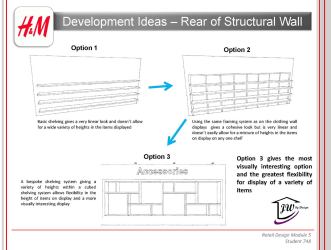 National Design Academy BA Retail Design Development 26