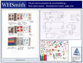 National Design Academy BA Retail Design Development 25