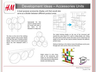 National Design Academy BA Retail Design Development 24