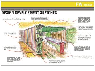 National Design Academy BA Retail Design Development 14