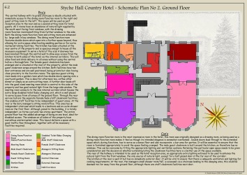 Independent-stdy---schematics