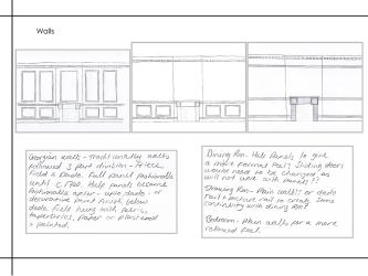 National Design Academy BA Heritage Design Development 16