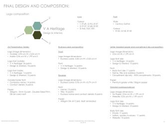 National Design Academy BA Heritage Design Development 12