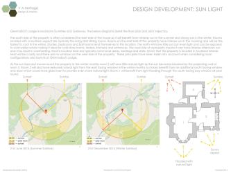 National Design Academy BA Heritage Design Development 05