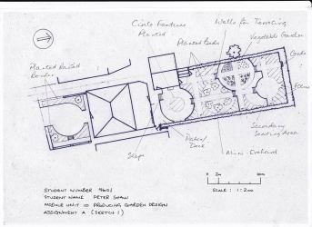 National Design Academy Diploma Garden Design Development 05