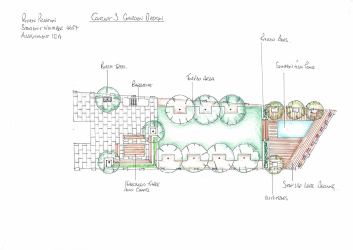 National Design Academy Diploma Garden Design Development 04