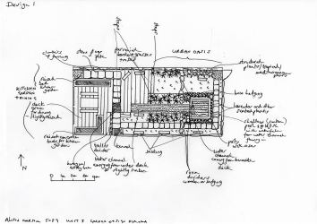 National Design Academy Diploma Garden Design Development 16