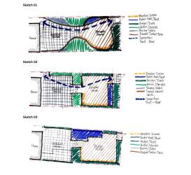 National Design Academy Diploma Garden Design Development 18