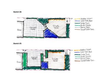 National Design Academy Diploma Garden Design Development 17