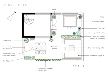 DFSGS-Gallery-Final-Design-1