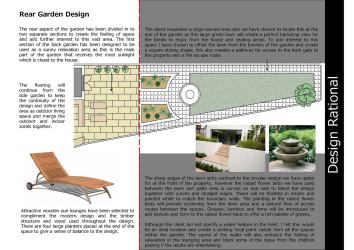 National Design Academy BA Outdoor Living Design Misc 10