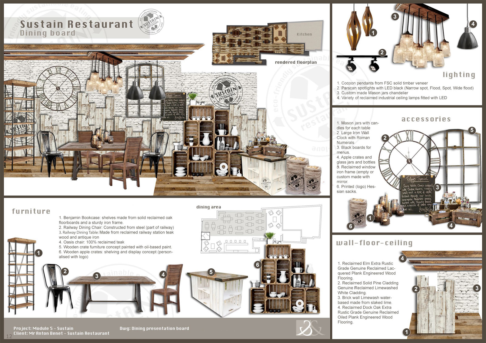 BA (Hons) Interior Design - Presentation Board