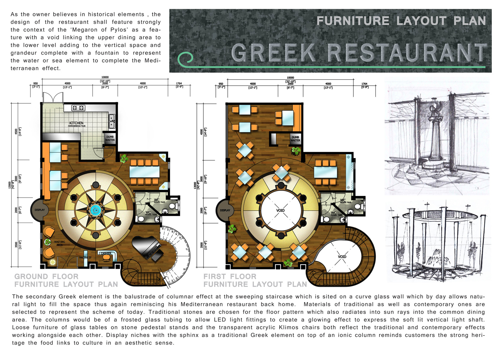 Ma Interior Design Presentation Board