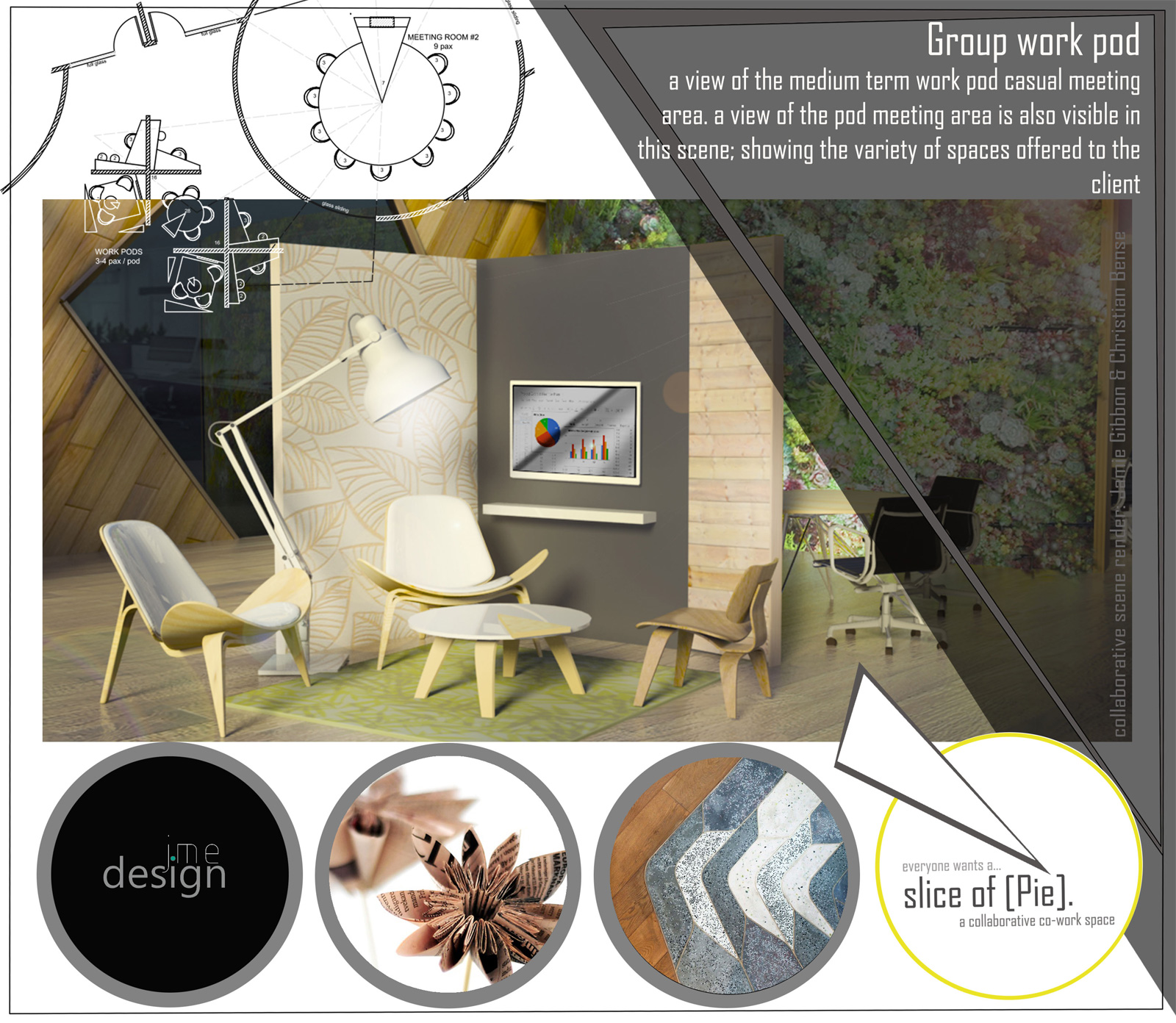 Ma Interior Design Presentation Board