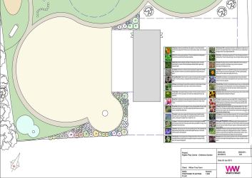 National Design Academy BA Outdoor Living Design Technical 01