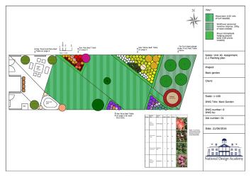 National Design Academy Diploma Garden Design Technical 20