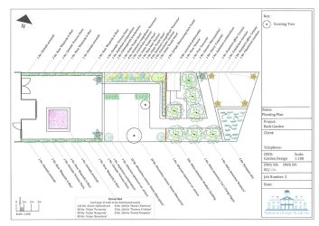 National Design Academy Diploma Garden Design Technical 21