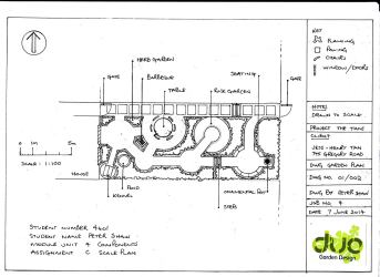 National Design Academy Diploma Garden Design Technical 11