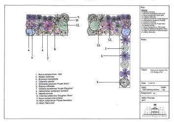 National Design Academy Diploma Garden Design Technical 07