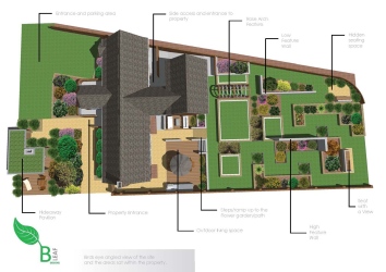 National Design Academy BA Outdoor Living Design Visual 03