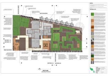 National Design Academy BA Outdoor Living Design Visual 02