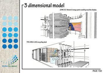 National Design Academy BA Retail Design Visual 01