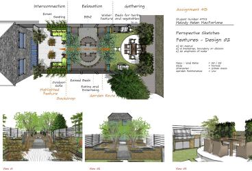 National Design Academy Diploma Garden Design Visual 10