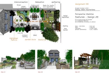 National Design Academy Diploma Garden Design Visual 09