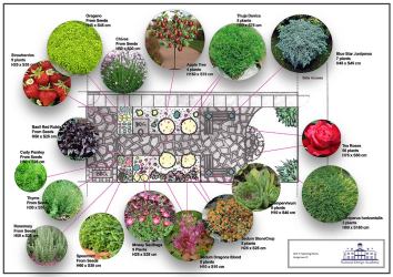 National Design Academy Diploma Garden Design Visual 12