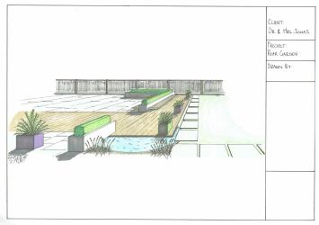 National Design Academy Diploma Garden Design Visual 18