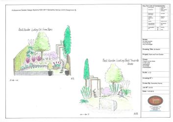 National Design Academy Diploma Garden Design Visual 05