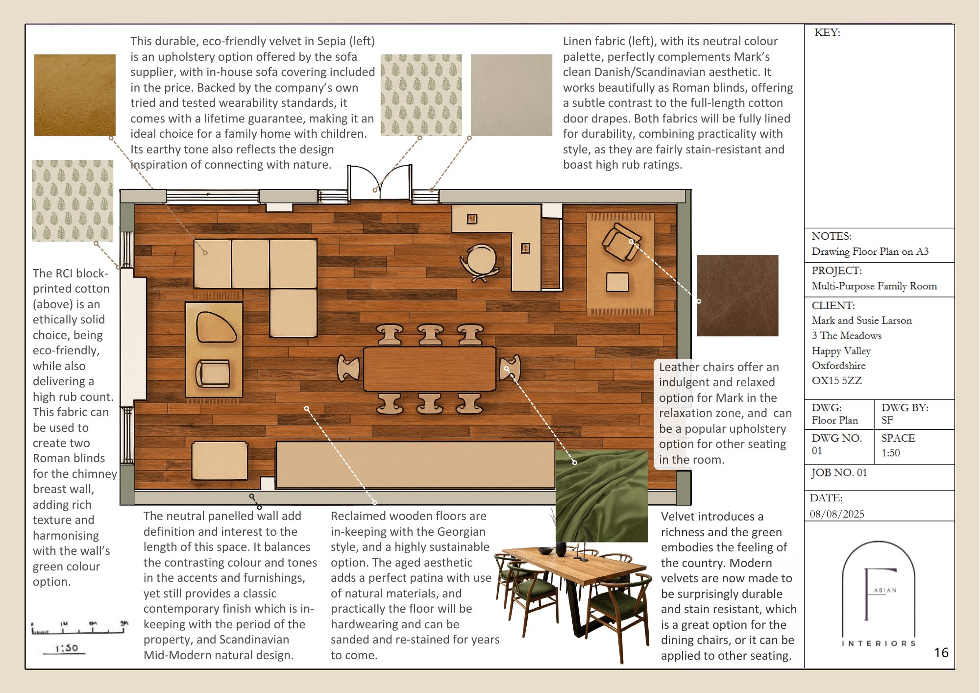 Student Spotlight: Samantha Fabian - Professional Interior Design ...