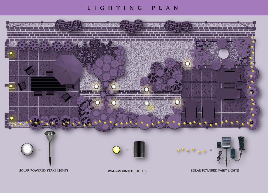 THIS MONTH’S NATIONAL DESIGN ACADEMY STUDENT OF THE MONTH IS DIPLOMA IN PROFESSIONAL GARDEN DESIGN STUDENT, RUTH SWANTON. LIGHTING PLAN