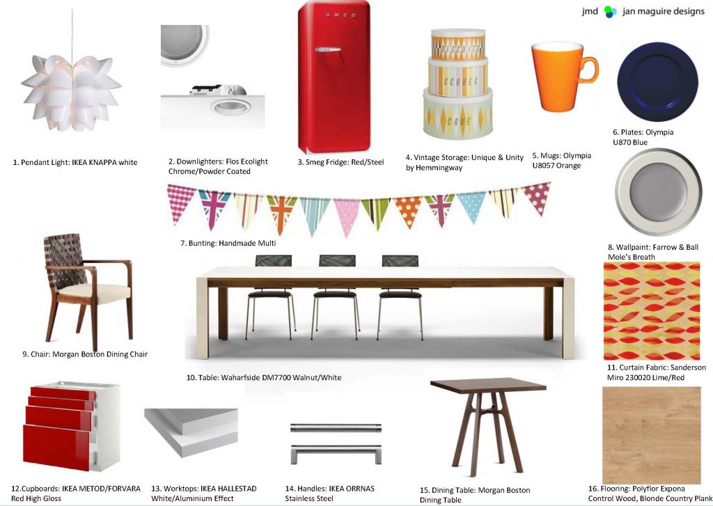 BA Hons Interior Design degree Student Case study Jan Maguire: Kitchen Dining Presentation Board.